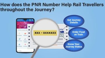 How does the PNR Number Help Rail Travellers throughout the Journey?